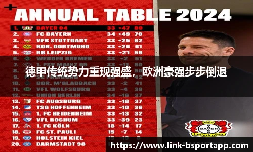 德甲传统势力重现强盛，欧洲豪强步步倒退